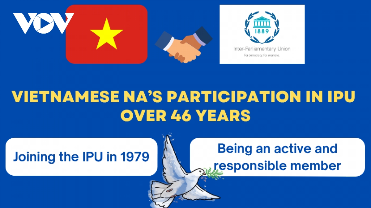 46 years of Vietnam’s active role in Inter-Parliamentary Union